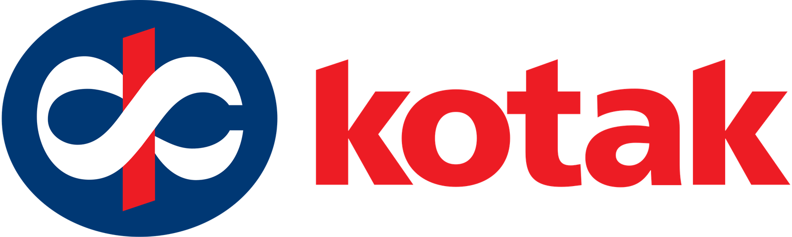loan